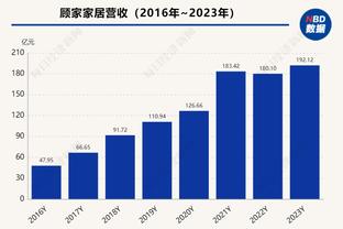 新利体育官网链接网址截图2